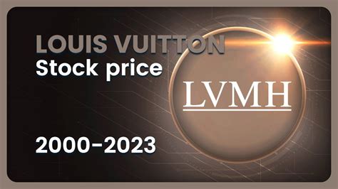 käytetty louis vuitton|lvmh stock split.